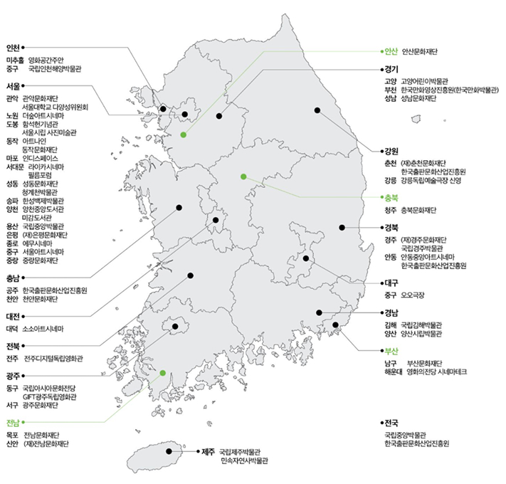 문화다양성 거점도시